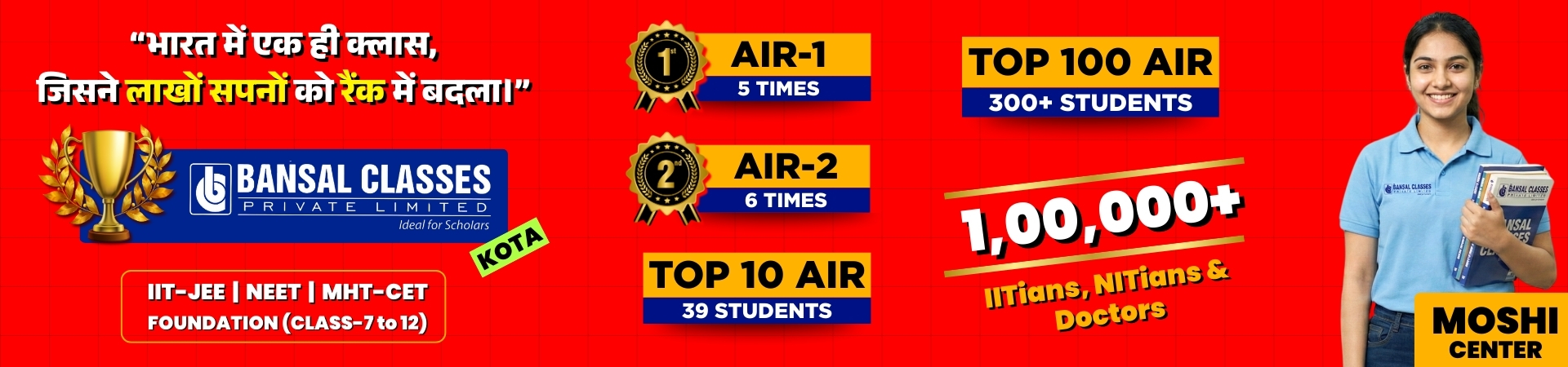 Bansal Classes Slide 2
